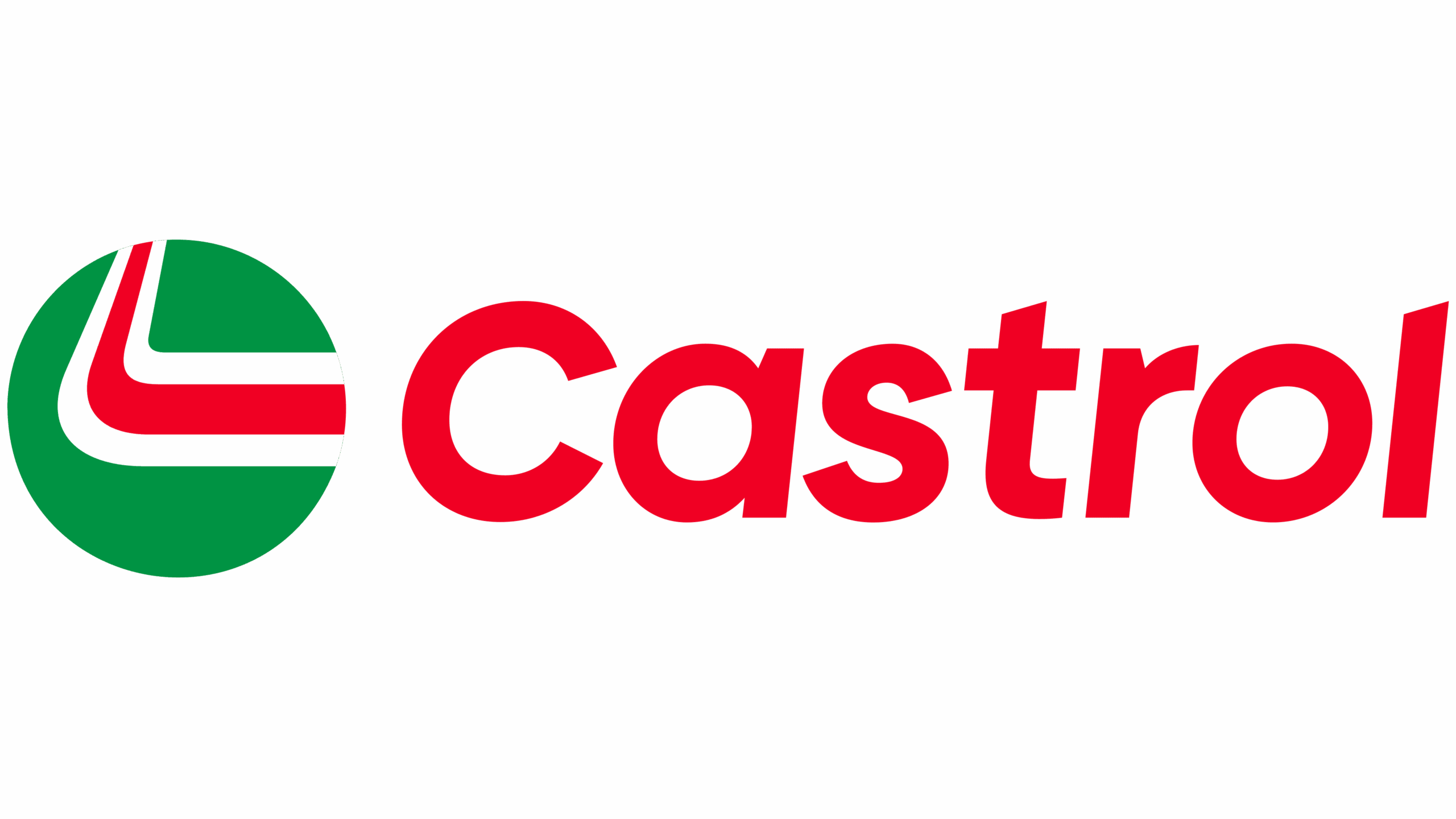 CASTROL
